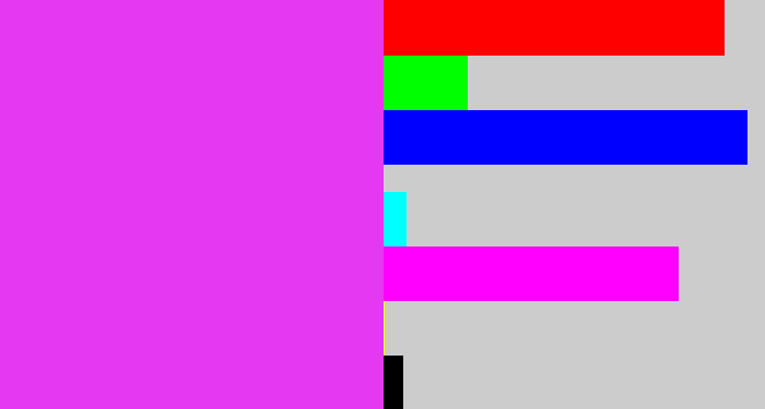 Hex color #e438f2 - heliotrope