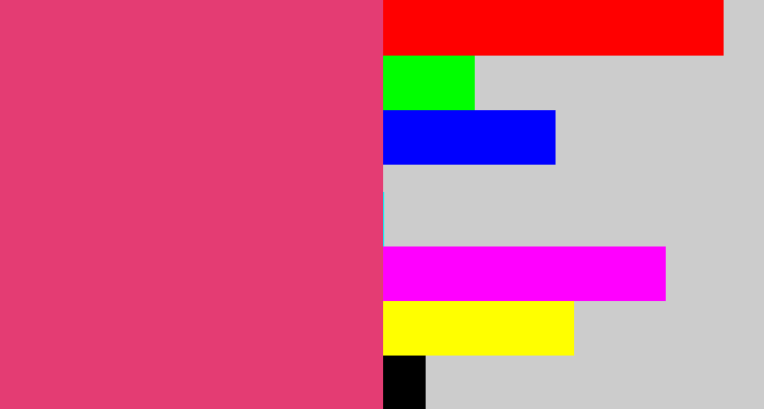 Hex color #e43c73 - darkish pink