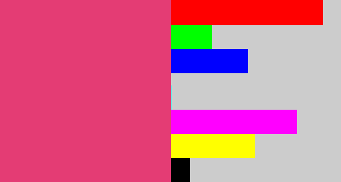 Hex color #e43c74 - darkish pink