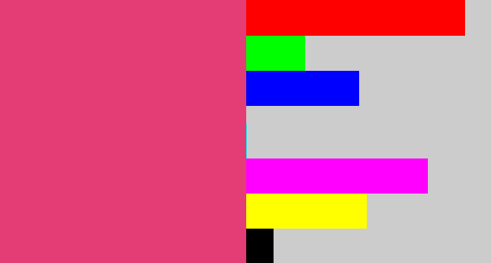 Hex color #e43c75 - darkish pink