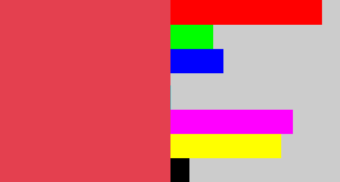 Hex color #e4404f - faded red