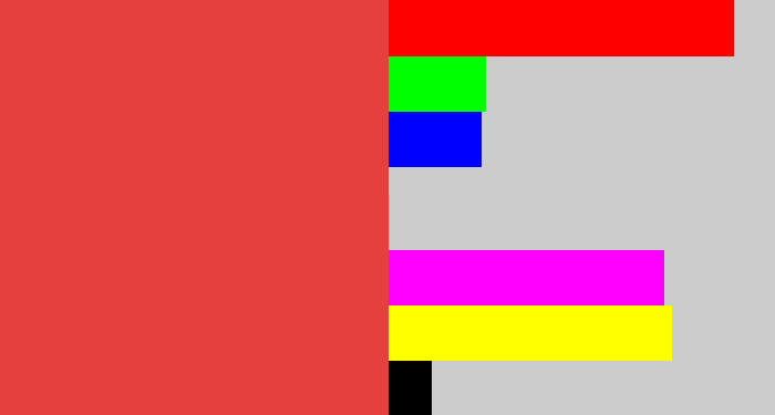 Hex color #e4413e - faded red