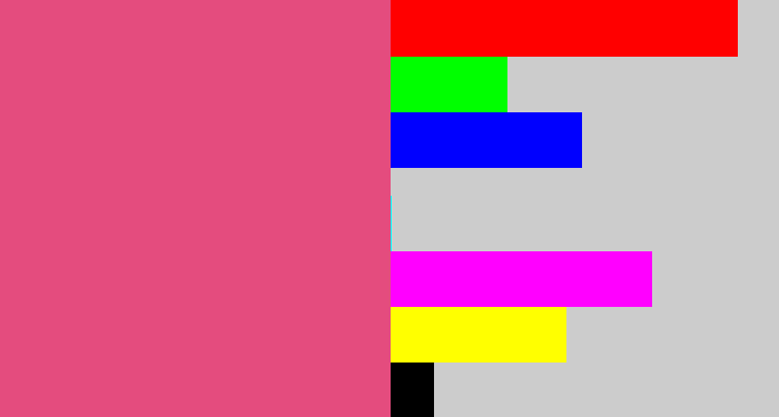 Hex color #e44c7e - darkish pink