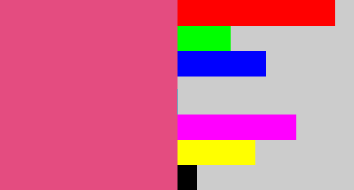 Hex color #e44c80 - darkish pink