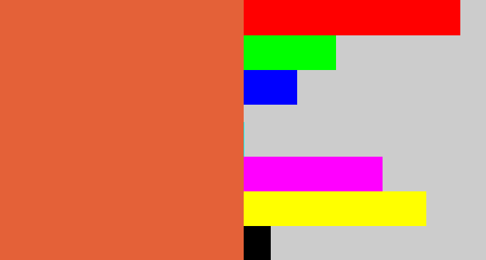 Hex color #e46138 - pale red
