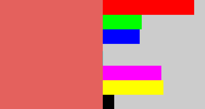 Hex color #e4615d - pastel red