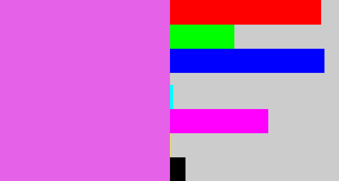 Hex color #e461e8 - purply pink