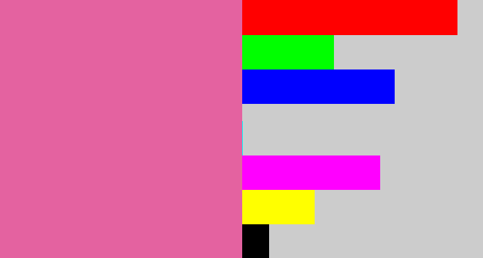 Hex color #e462a0 - medium pink
