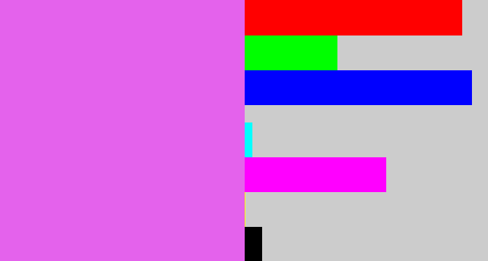 Hex color #e462ec - purply pink