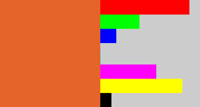 Hex color #e4642a - terra cotta
