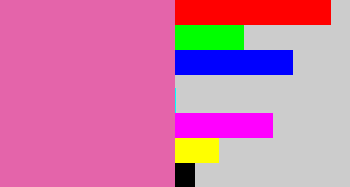 Hex color #e464aa - pale magenta