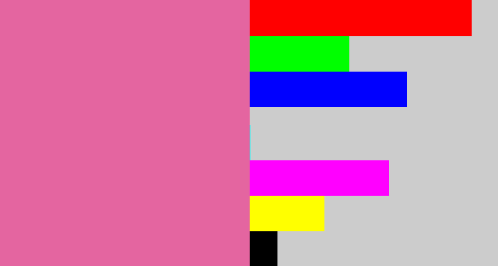 Hex color #e465a0 - medium pink