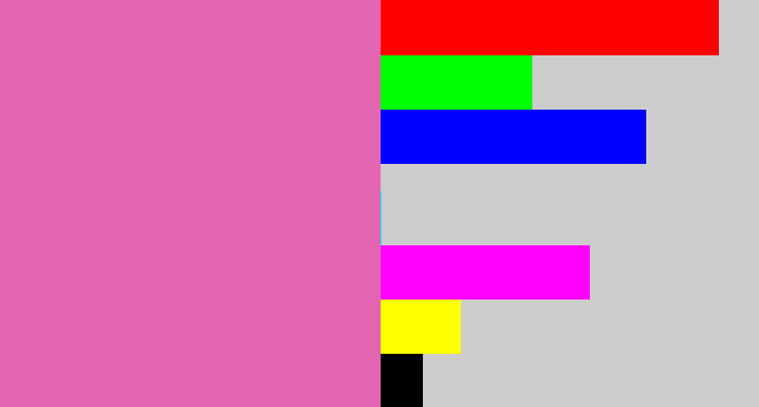 Hex color #e466b3 - pale magenta