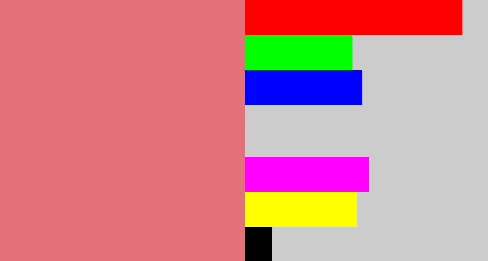 Hex color #e4707a - pinkish
