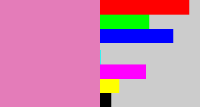 Hex color #e47cb9 - pig pink