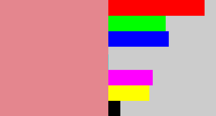 Hex color #e4868e - dusty pink
