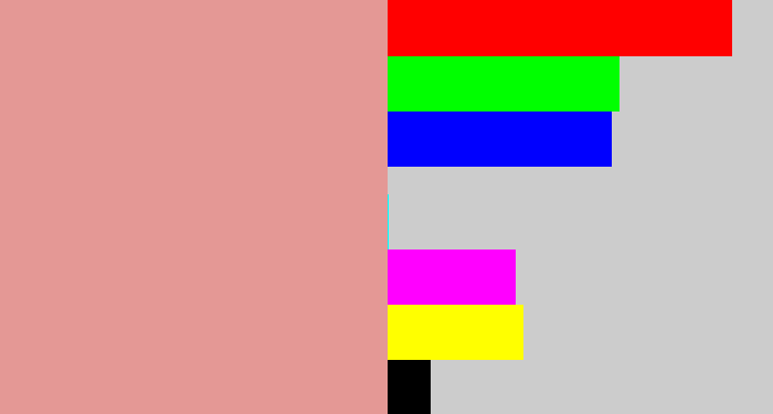 Hex color #e49895 - blush