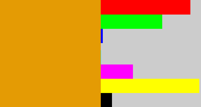 Hex color #e49b04 - burnt yellow