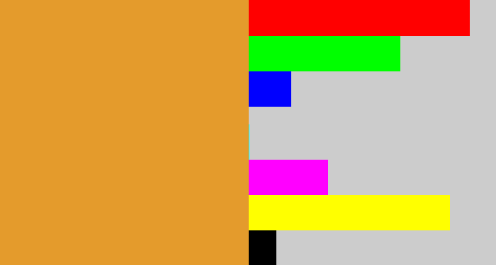 Hex color #e49b2c - dull orange