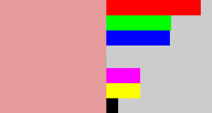 Hex color #e49b9a - pig pink
