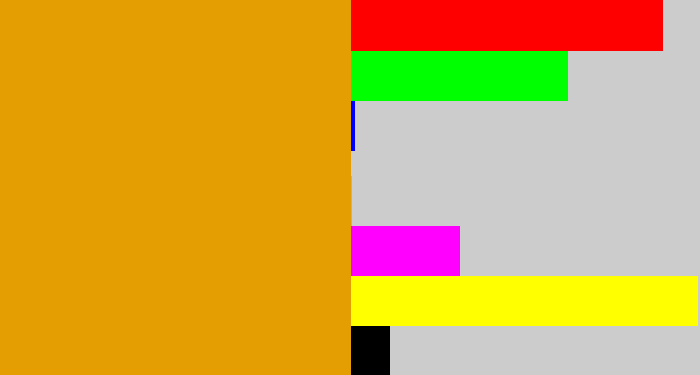 Hex color #e49e02 - burnt yellow