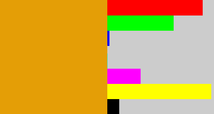 Hex color #e49e06 - burnt yellow