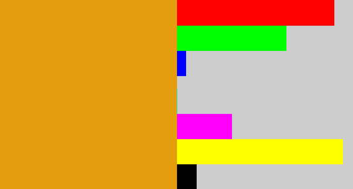Hex color #e49e0d - burnt yellow