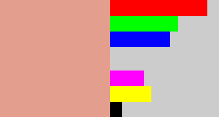 Hex color #e49e8d - blush