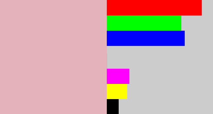 Hex color #e4b3b9 - soft pink