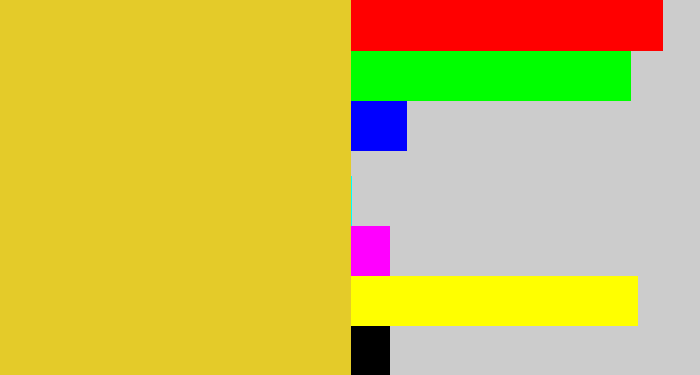 Hex color #e4cb29 - piss yellow