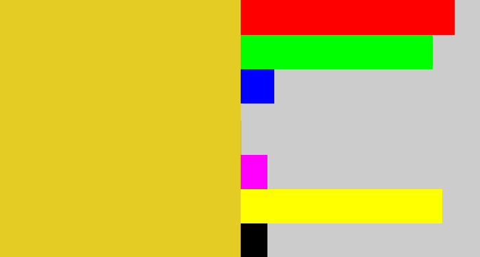 Hex color #e4cc24 - piss yellow