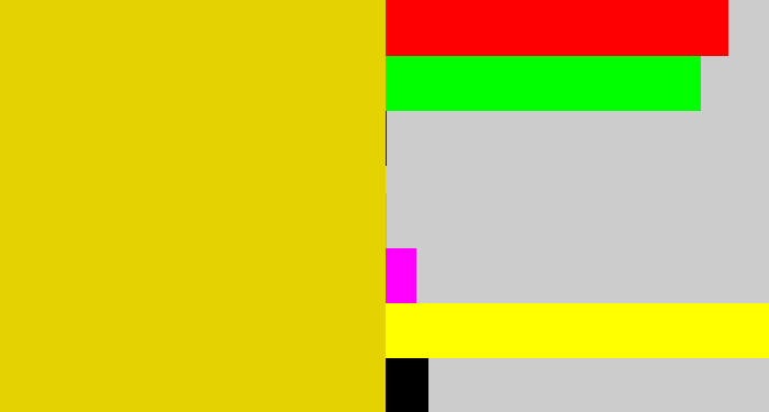 Hex color #e4d201 - piss yellow
