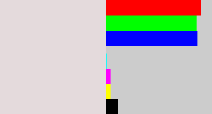 Hex color #e4dadc - light grey