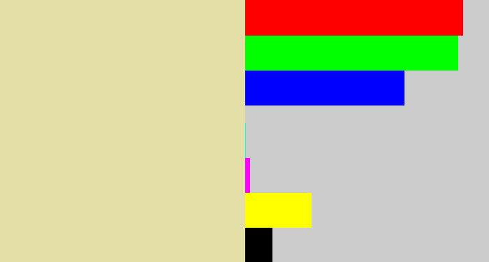 Hex color #e4dfa6 - beige