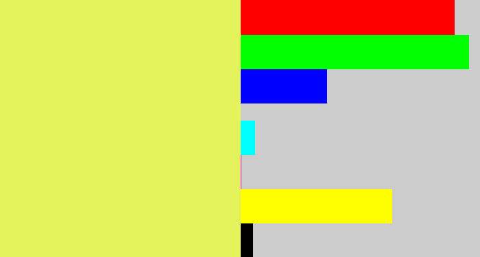 Hex color #e4f35b - dull yellow