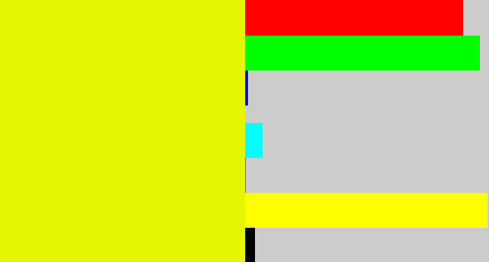 Hex color #e4f602 - neon yellow