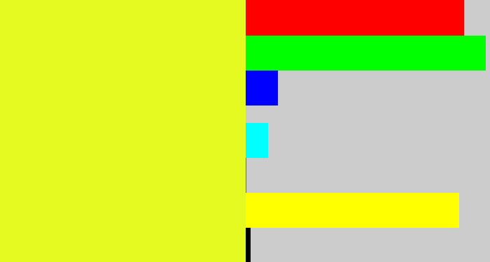 Hex color #e4fa20 - lime yellow
