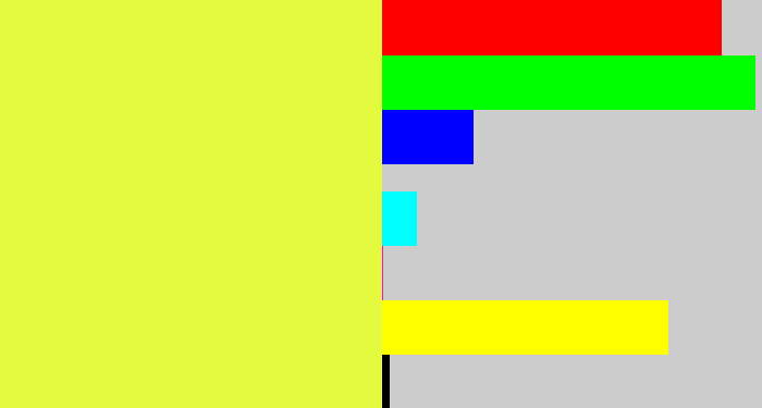 Hex color #e4fa3e - off yellow