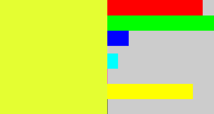 Hex color #e4fe32 - off yellow