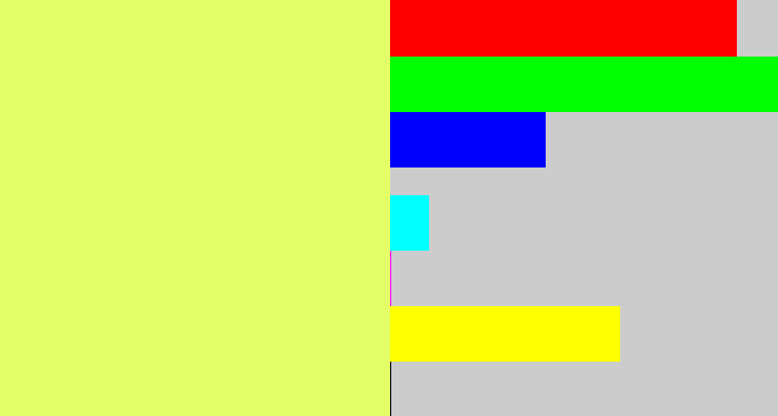 Hex color #e4fe67 - canary