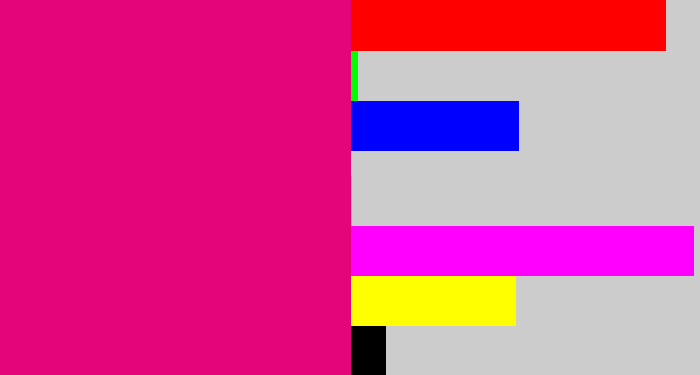 Hex color #e5057a - dark hot pink