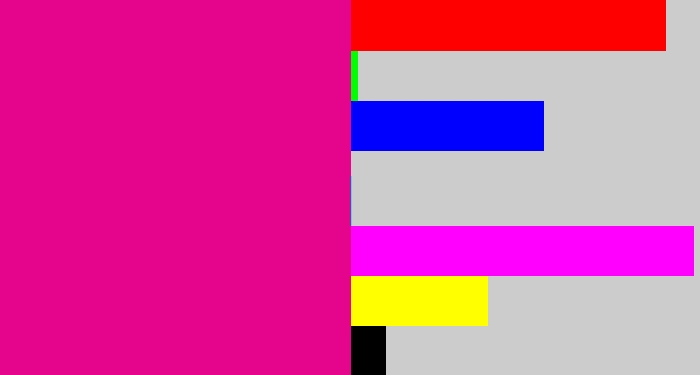 Hex color #e5058c - hot pink