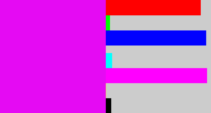 Hex color #e50af3 - pink/purple