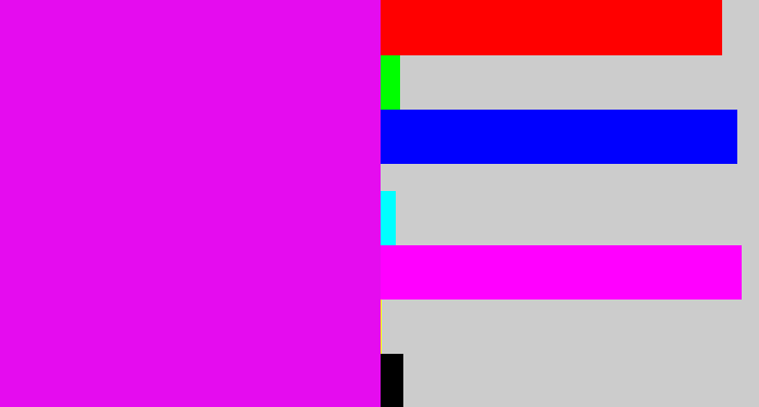 Hex color #e50cef - pink/purple