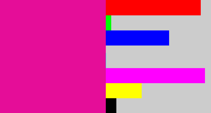 Hex color #e50d98 - neon pink