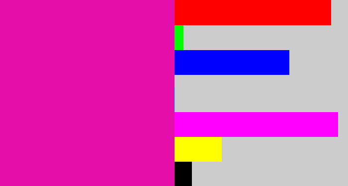 Hex color #e50ea8 - shocking pink