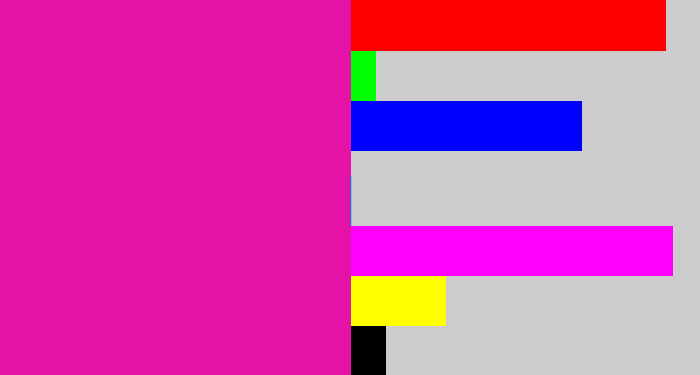 Hex color #e512a8 - shocking pink