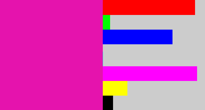 Hex color #e513ad - bright pink