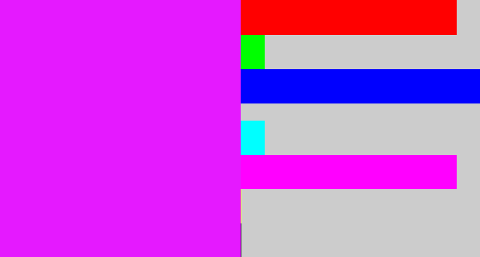 Hex color #e519ff - pink/purple