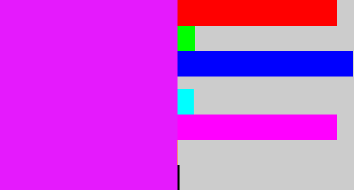 Hex color #e51afd - pink/purple